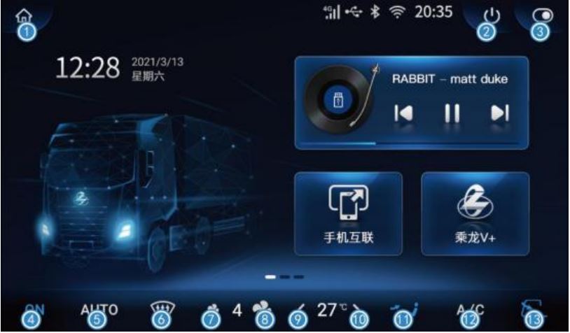 Hướng dẫn sử dụng màn hình xe đầu kéo Chenglong 445 hp